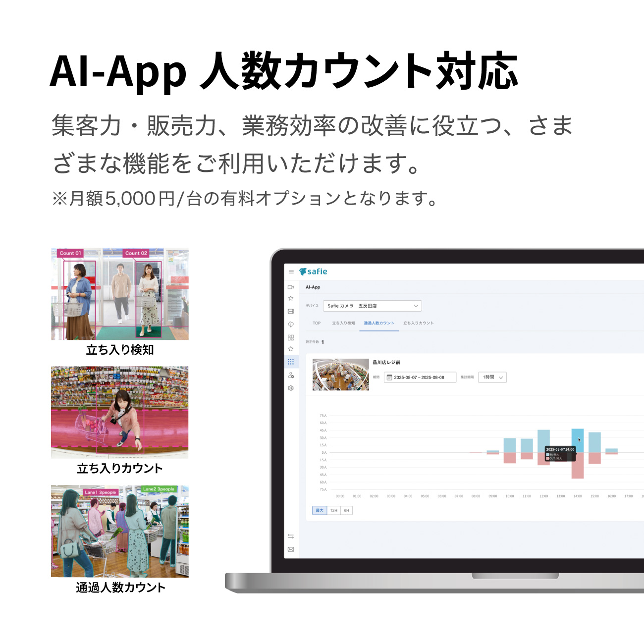 Safie One | Safieストア - 防犯カメラの通販サイト