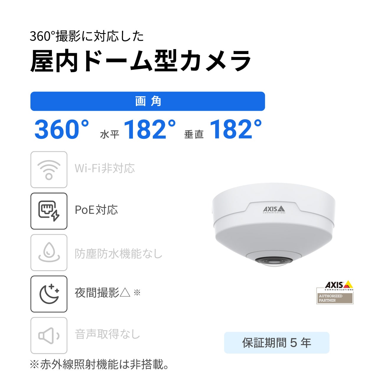 AXIS M4327-P | Safieストア - 防犯カメラの通販サイト