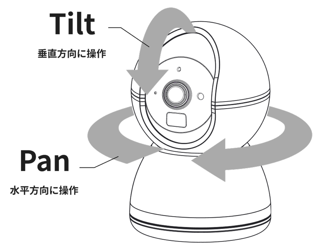 Safie PT CAMを購入 | Safieストア - 防犯カメラの通販サイト